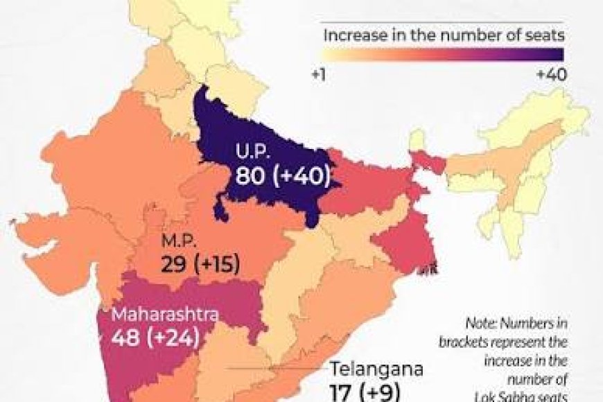 Govt explores 50% LS seat hike to break delimitation deadlock