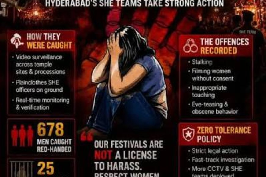 SHE Team catches 678 men for misconduct during Bonalu