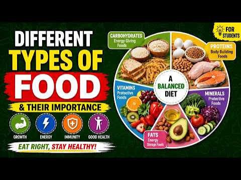 3 Important Lessons About Food Everyone Should Know