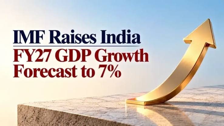 IMF raises India's growth forecast to 7 per cent in FY27