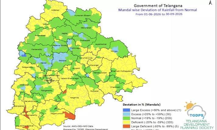 Monsoon leaves Telangana 18% rain-deficient